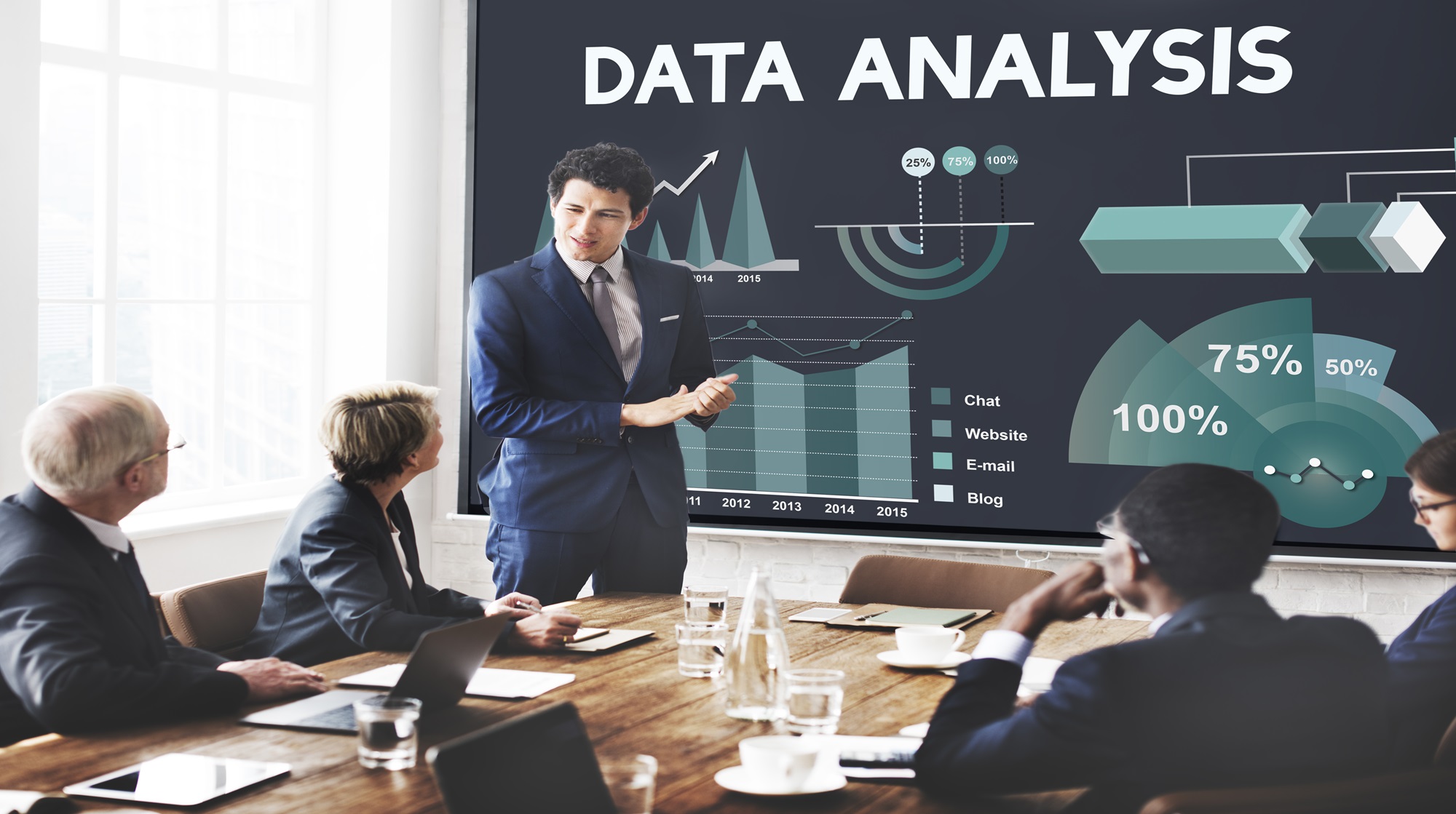 Data Analytics & BI