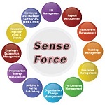 PeopleSense - HRMS Software identity